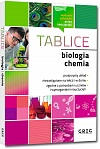 Tablice: biologia + chemia