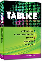 Tablice: matematyka, fizyka z astronomi�, chemia, geografia, biologia (twarda oprawa)